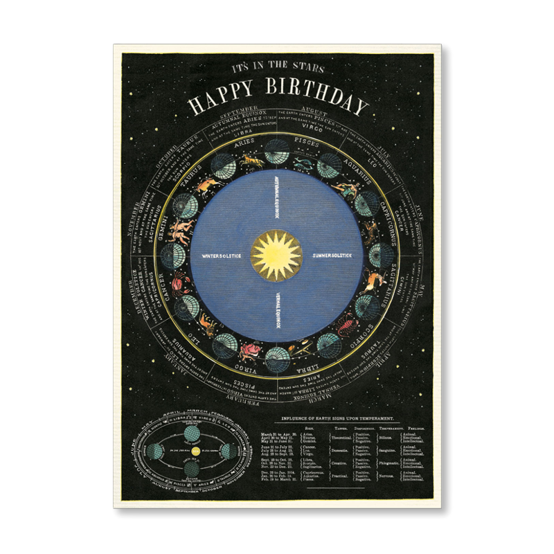 Happy Birthday Zodiac Single Card