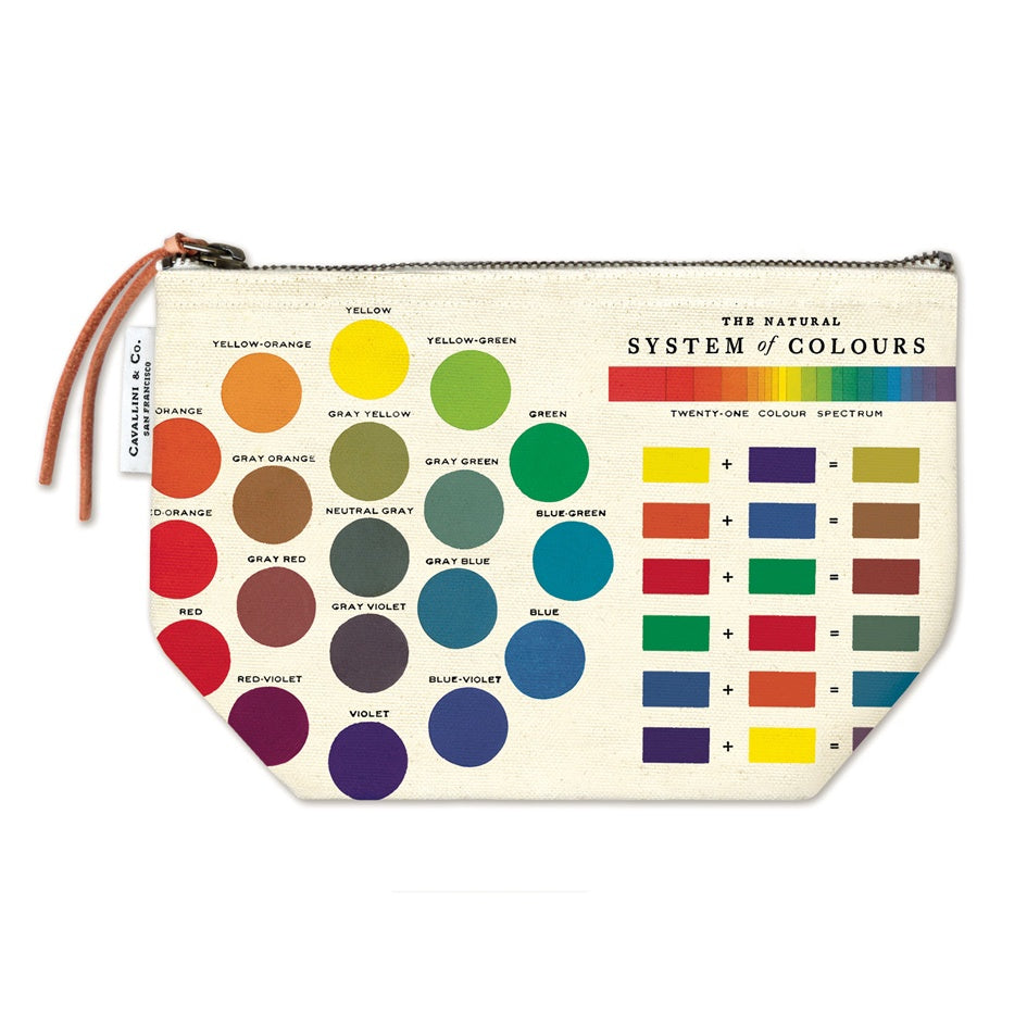 Colour Wheel Vintage Pouch