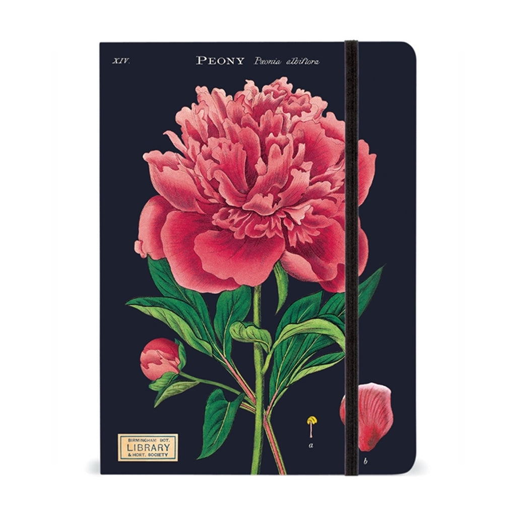 Botany Notebook