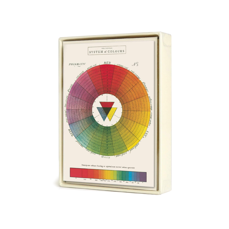 Colour Wheel Assorted Set of 8 Notecards