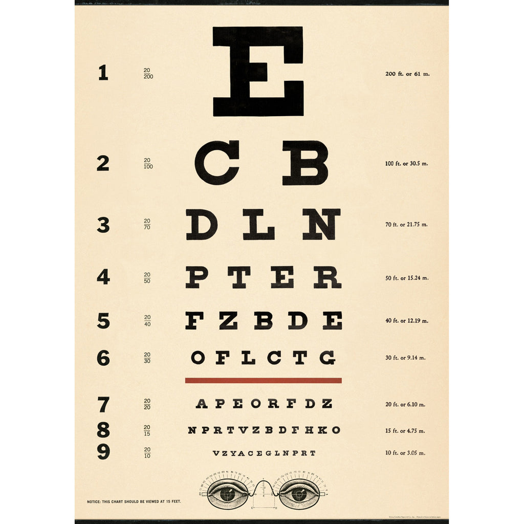 Eye Chart Poster Wrap