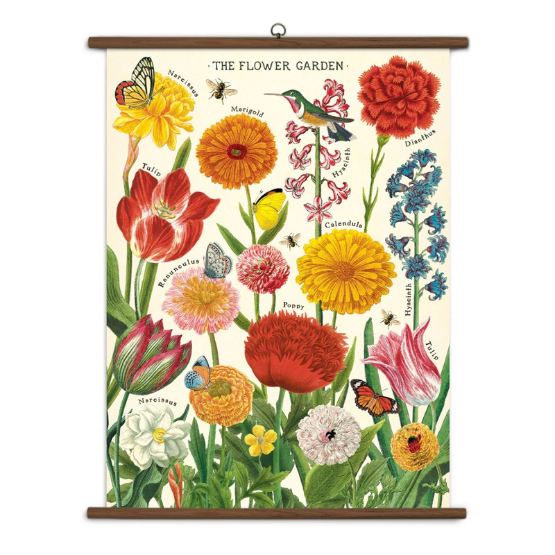 Flower Garden Vintage School Chart
