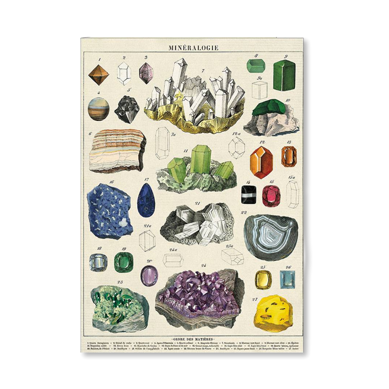 Mineralogie Single Card