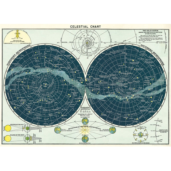 Celestial Chart Poster Wrap