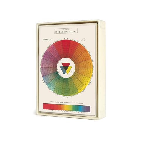 Colour Wheel Assorted set of 8 Notecards