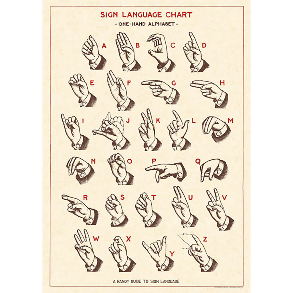 Sign Language Chart Poster Wrap